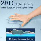 Topper in memory foam con gel da 2" bianco, non trapuntato, 1 posto