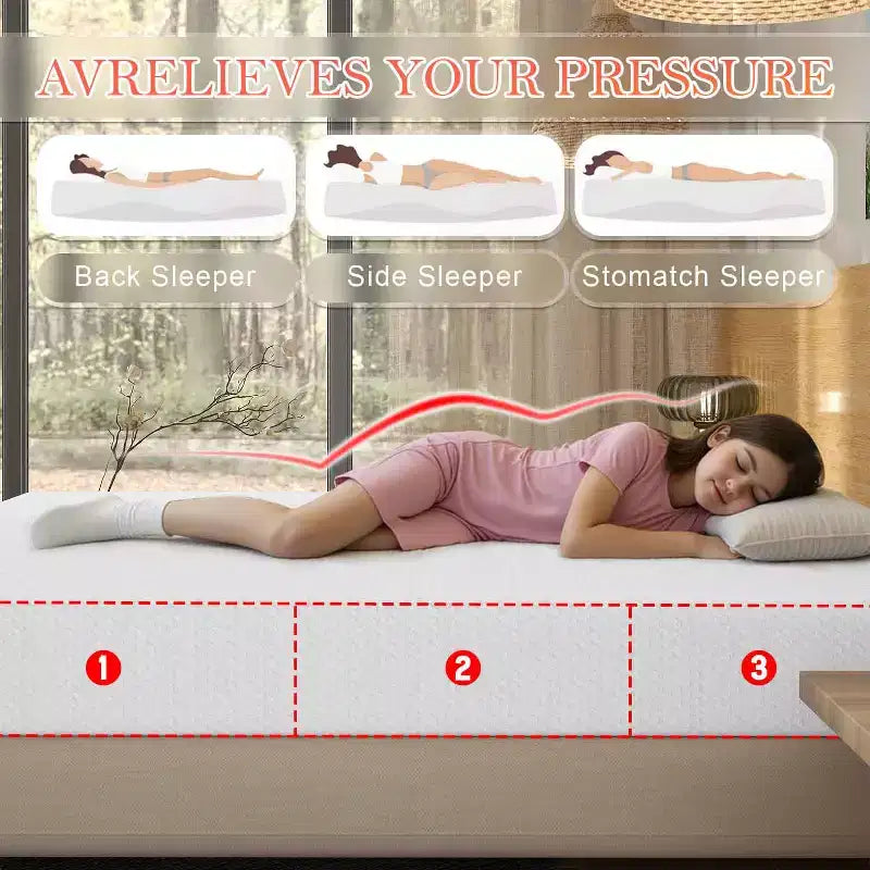 Materasso in memory foam con gel e carbone di bambù, bianco/grigio, rigidità media, 1 posto